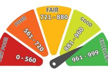 savastan0:-step-by-step-strategies-for-fast-business-credit-success